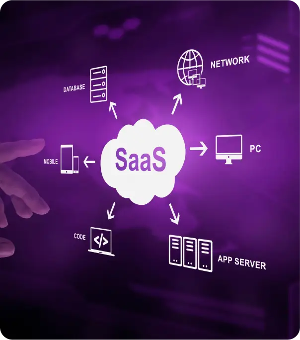 Backend Services